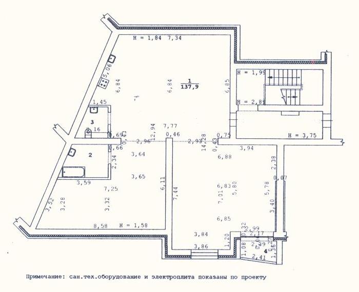 ���� ��������