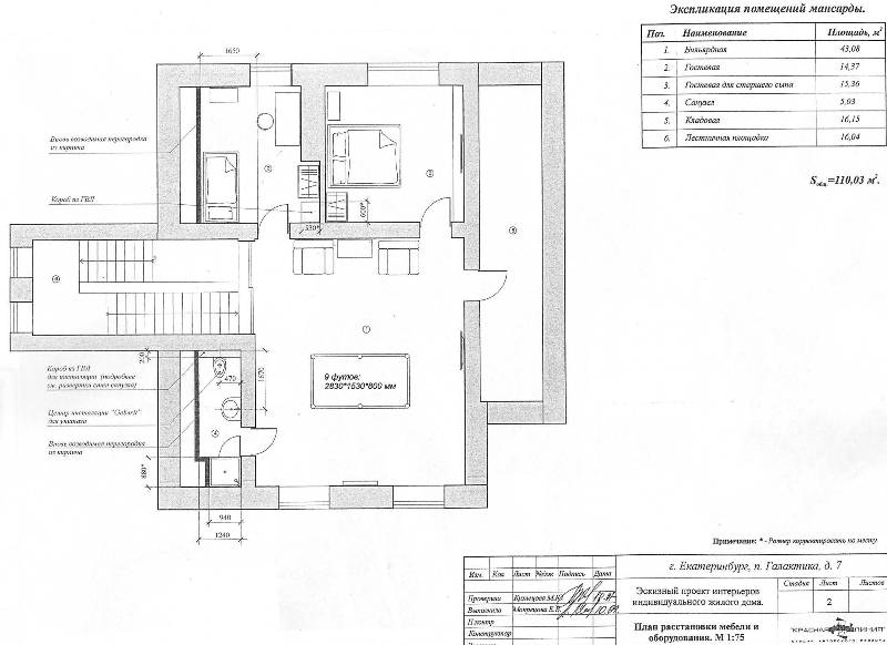 ���� ����������� �����