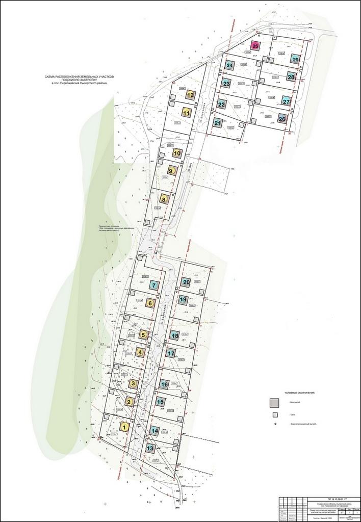 ���� ��������