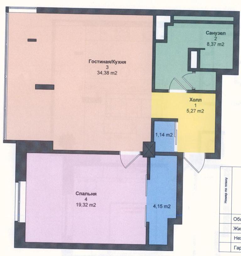 ���� ��������